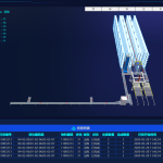我们有着什么样的优势
